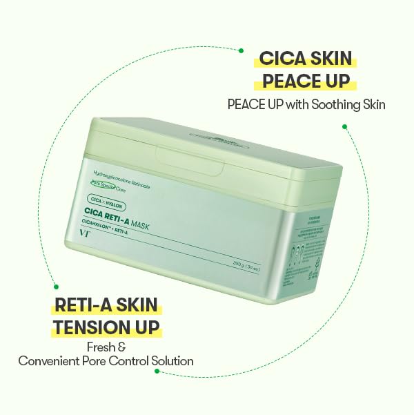 CICA Reti-A Mask Sheet 30 Pcs, Retinol Complex for Daily Care 12.34Oz(350g)