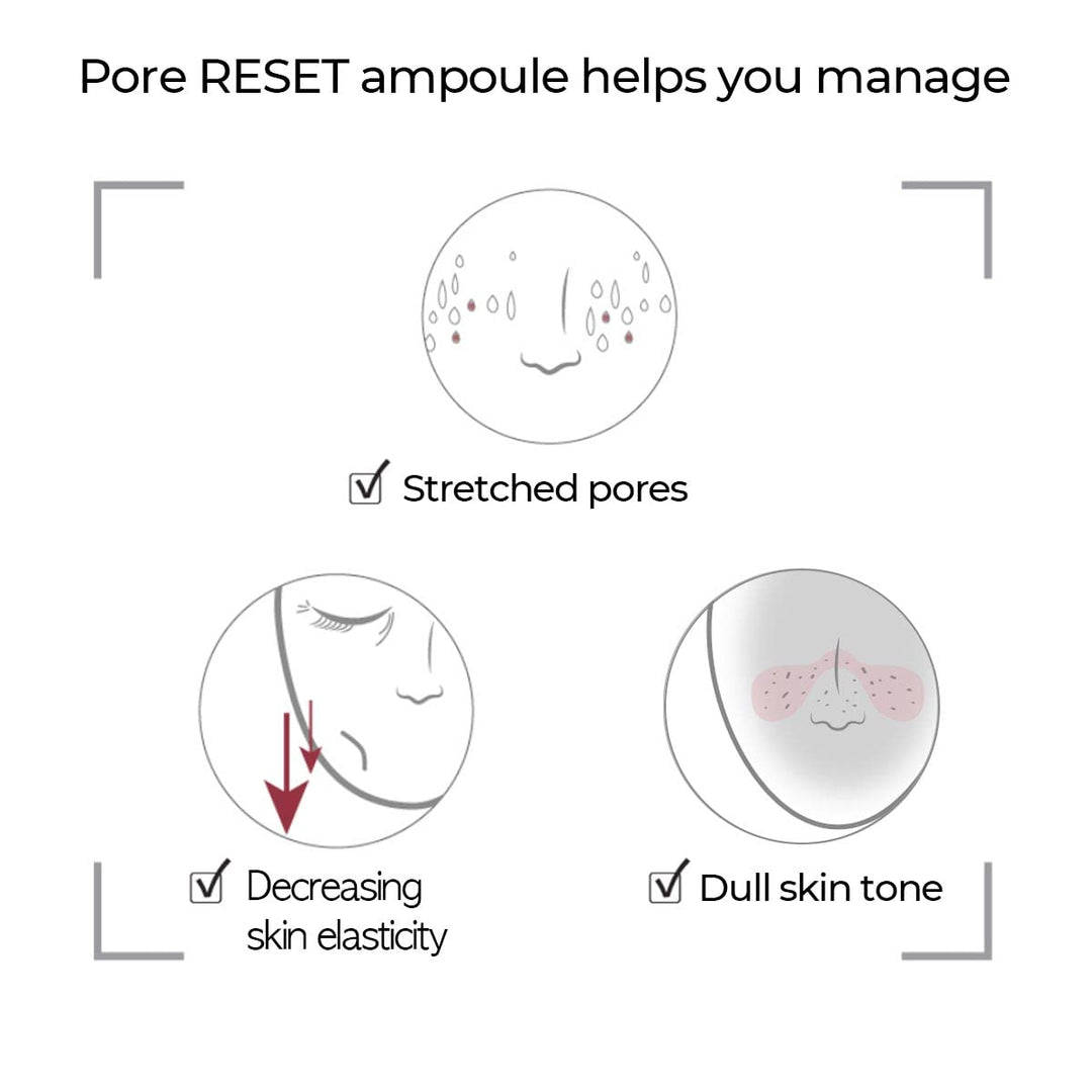 No.3 Pore Reset Ampoule Shot 25ml, 0.84 fl. oz