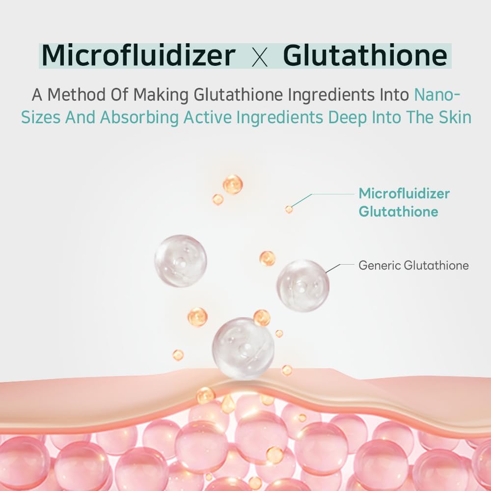 Glutathione Niacinamide Toner Pad 3.38 FL.OZ