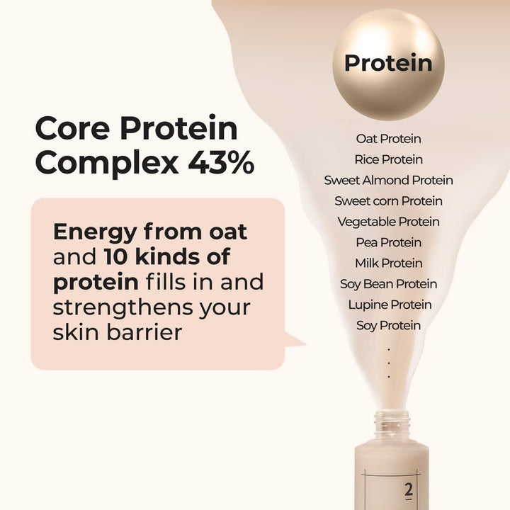 No.2 Protein 43% Creamy Serum 50ml, 1.69 fl. oz.