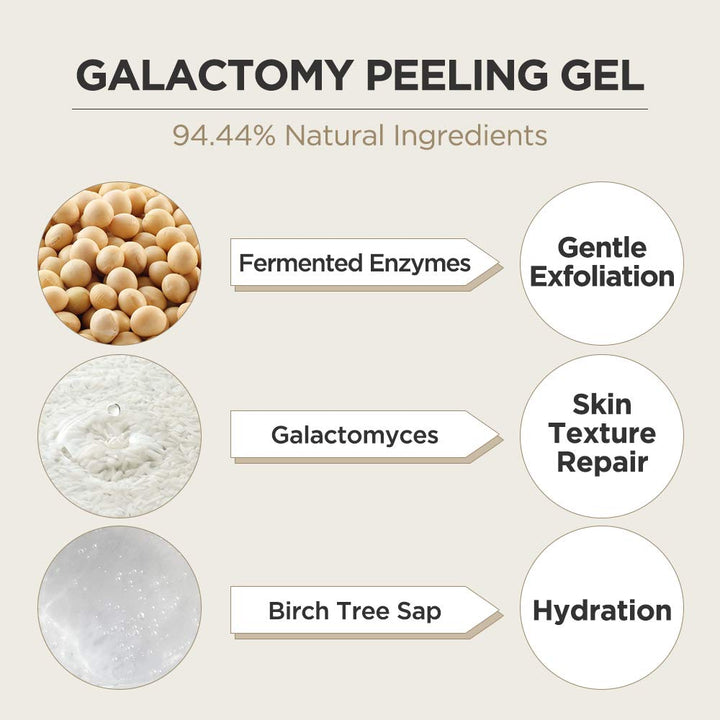 Galactomy Enzyme Peeling Gel, 75ml 2.5 fl oz.