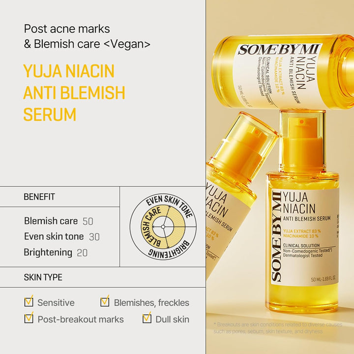 Yuja Niacin Anti Blemish Serum 50ml / 1.69 oz.