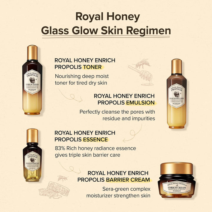 Royal Honey Propolis Enrich Essence 50ml