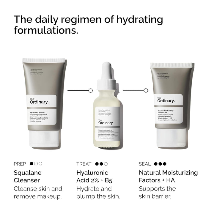 The Daily Set, Daily Skincare Routine