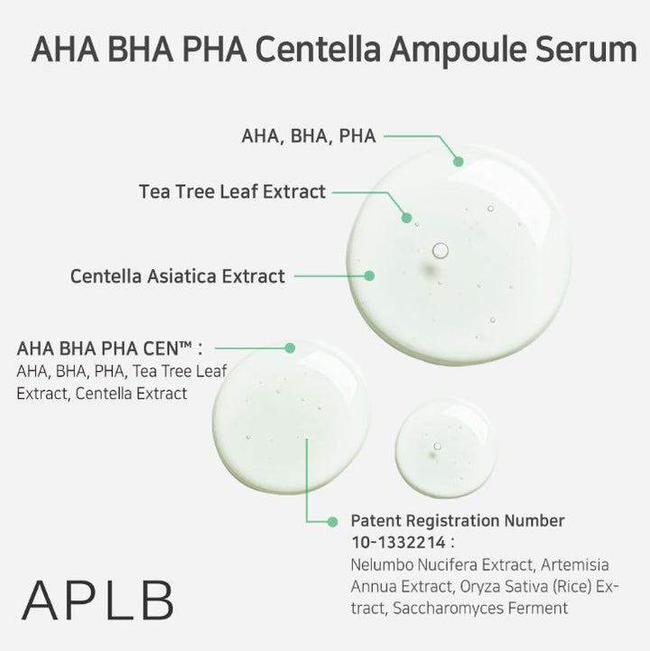 AHA BHA PHA Centella Ampoule Serum 40ml / 1.35 fl. oz.