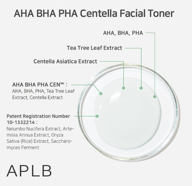 AHA BHA PHA Centella Facial Toner 5.41fl. oz.