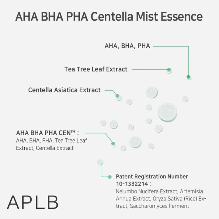 AHA BHA PHA Centella Mist Essence 105ml / 3.55 fl. oz.