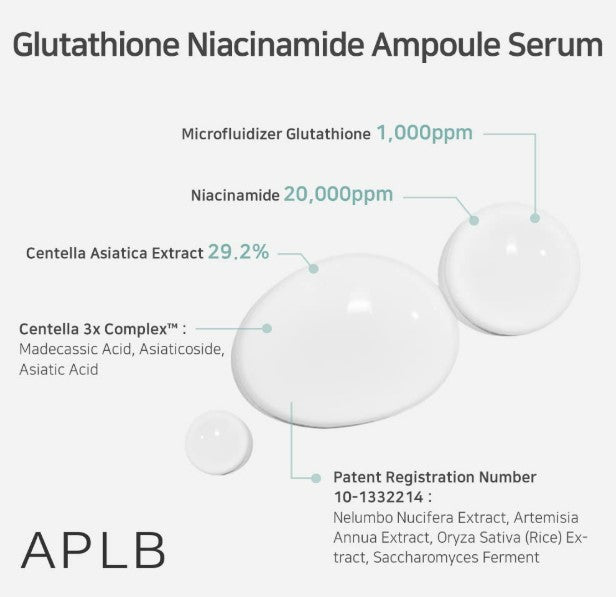 Glutathione Niacinamide Ampoule Serum 1.35fl. oz.