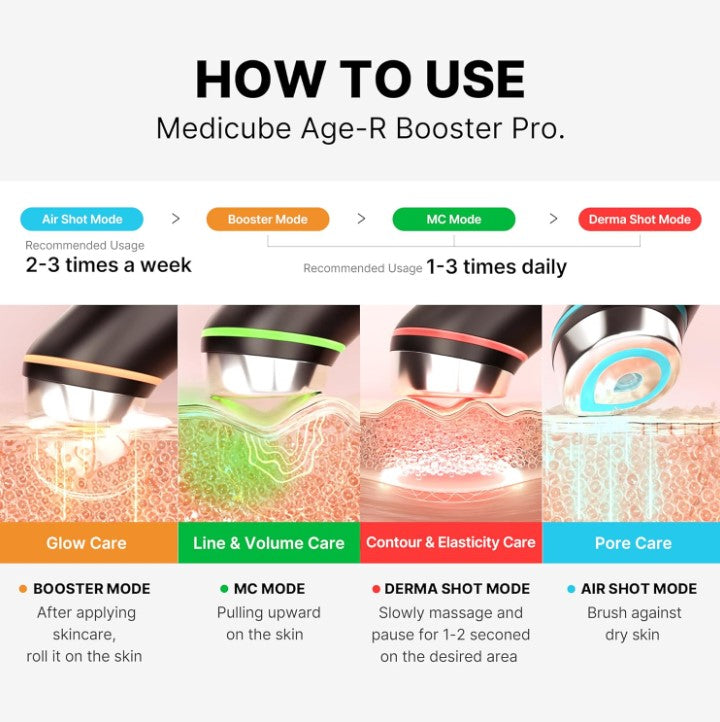 Age-R Booster Pro Pink