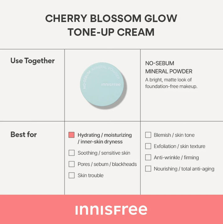 Cherry Blossom Glow Tone-Up Cream 50ml