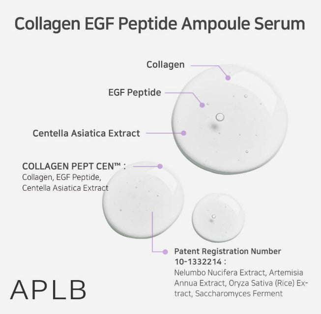 Collagen EGF Peptide Ampoule Serum 1.35fl. oz.