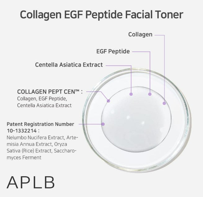 Collagen EGF Peptide Facial Toner 5.41fl. oz.