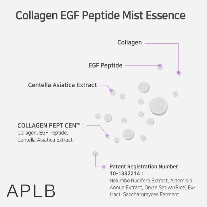 Collagen EGF Peptide Mist Essence 3.55 fl. oz.