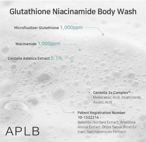 Glutathione Niacinamide Body Wash 10.14fl. oz.