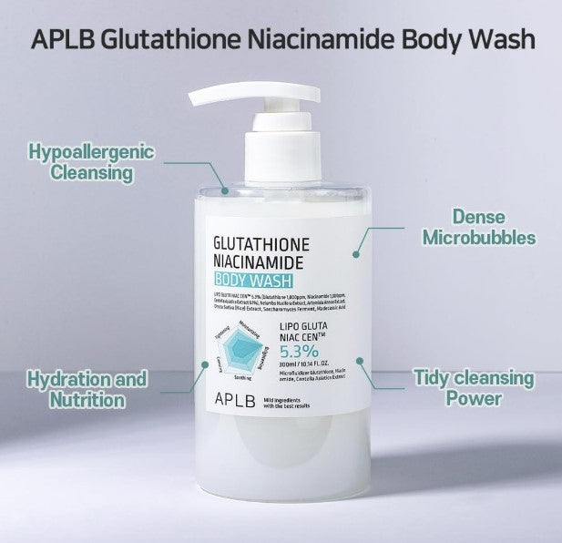 Glutathione Niacinamide Body Wash 10.14fl. oz.