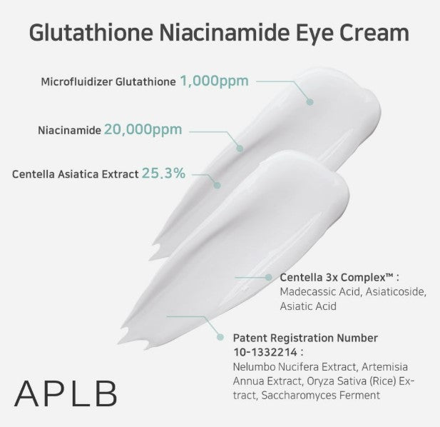 Glutathione Niacinamide Eye Cream 0.68fl. oz.