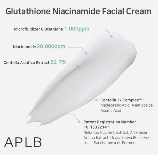 Glutathione Niacinamide Facial Cream 1.86 fl. oz.