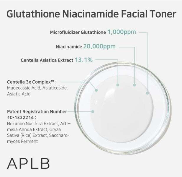 Glutathione Niacinamide Facial Toner 5.41fl. oz.