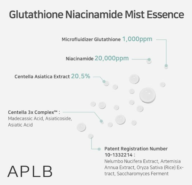 Glutathione Niacinamide Facial Cleanser 2.71fl. oz.