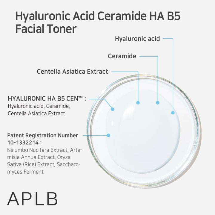 Hyaluronic Acid Ceramide HA B5 Facial Toner 160ml / 5.41 fl. oz.