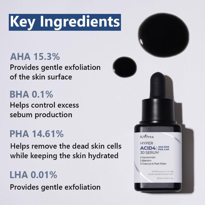 Hyper Acid 4 (AHA BHA PHA LAH) 30 Serum 20ml