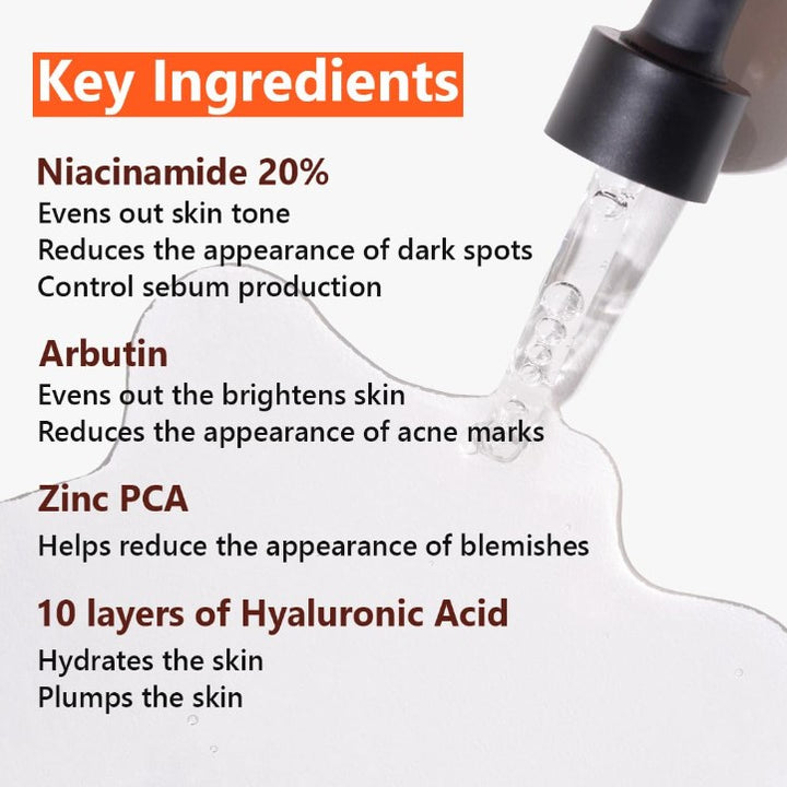 Hyper Niacinamide 20 Serum 20ml