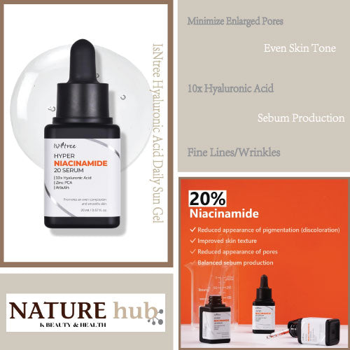 Hyper Niacinamide 20 Serum 20ml