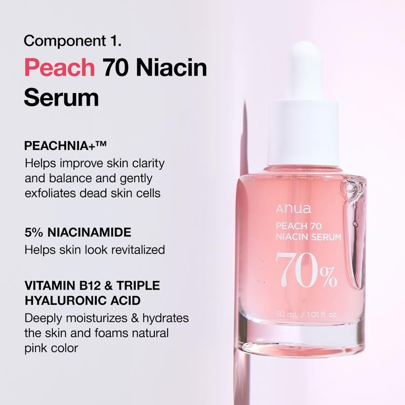 Serum Discovery Set Peach, PDRN, Adelaide, Niacinamide 4 sets