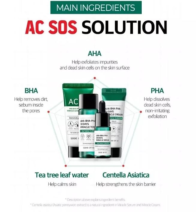 AHA BHA PHA 30Days Miracle AC SOS Kit