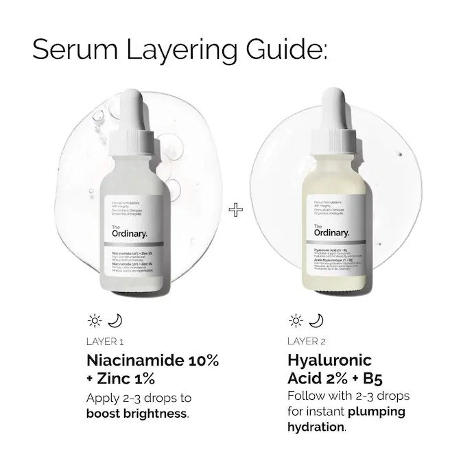 Niacinamide 10% + Zinc 1% Oil Control Serum 30ml