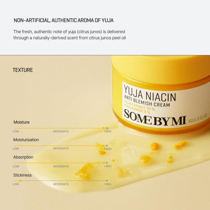 Yuja Niacin Anti Blemish Cream 60ml / 2.02 oz