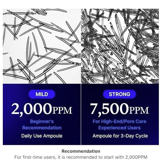 Zero Exosome Shot 7,500 PPM Serum 30ml